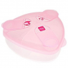 MAM Milk Box